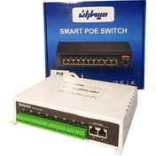 دیکودر سیستم HD شش کانال D6